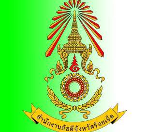 การเบิกจ่ายงบประมาณ ประจำปี 2566